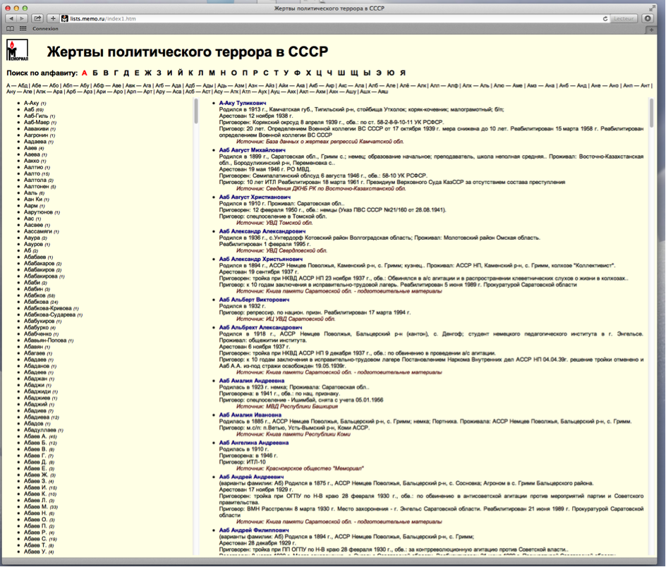 Site des victimes de la répression soviétique Lists.memo.ru. Liste par ordre alphabétique.